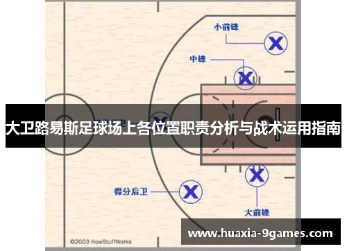 大卫路易斯足球场上各位置职责分析与战术运用指南