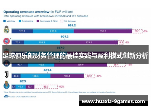 足球俱乐部财务管理的最佳实践与盈利模式创新分析