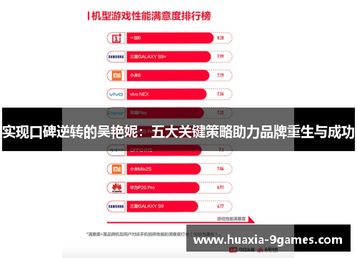 实现口碑逆转的吴艳妮:五大关键策略助力品牌重生与成功 实现口碑逆转的吴艳妮:五大关键策略助力品牌重生与成功