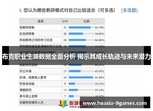 布克职业生涯数据全面分析 揭示其成长轨迹与未来潜力
