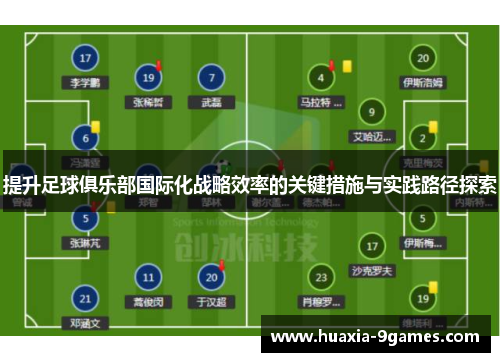 提升足球俱乐部国际化战略效率的关键措施与实践路径探索 提升足球俱乐部国际化战略效率的关键措施与实践路径探索