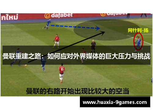 曼联重建之路：如何应对外界媒体的巨大压力与挑战