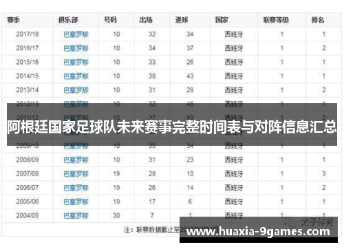 阿根廷国家足球队未来赛事完整时间表与对阵信息汇总