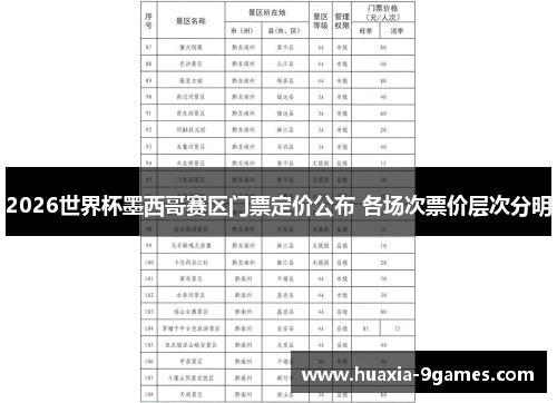 2026世界杯墨西哥赛区门票定价公布 各场次票价层次分明